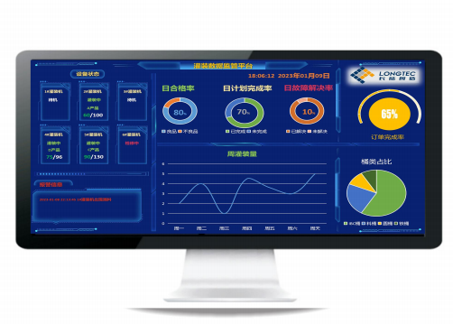 包装物流信息化 包装物流信息化